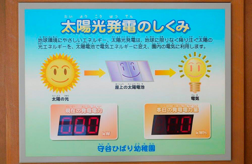 太陽光発電